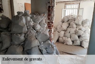 Enlevement de gravats Loire-Atlantique 